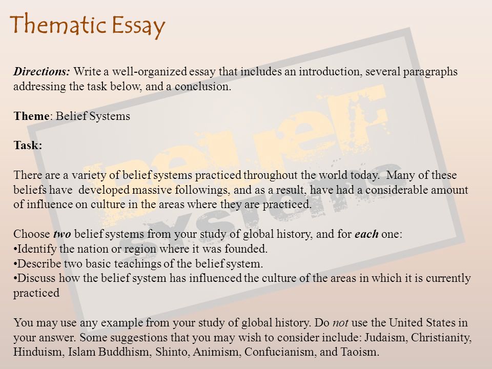 Christianity and islam essay introduction